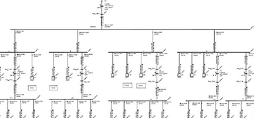 Electrical coordination study
